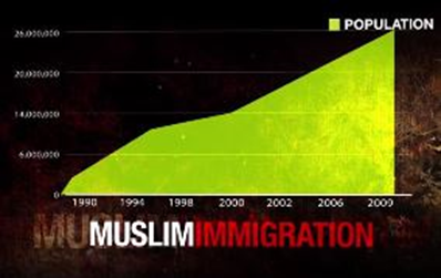 muslimimmigration.jpg